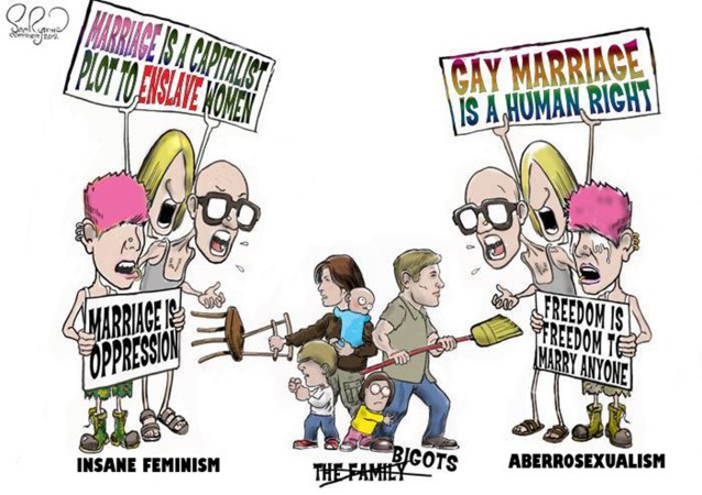 Marriage Under Attack